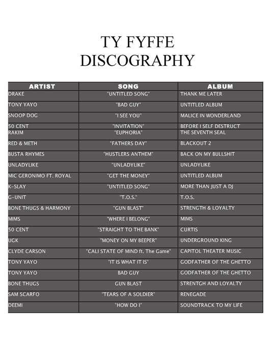 Ty Fyffe Disography Page 13 Exclusive: Interview with Ty Fyffe