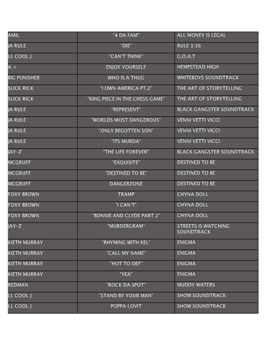 Ty Fyffe Disography Page 3 Exclusive: Interview with Ty Fyffe