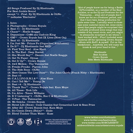 mixtape_back mixtape back Beats By Rhettmatic: The Boom Bap Collection 2.0