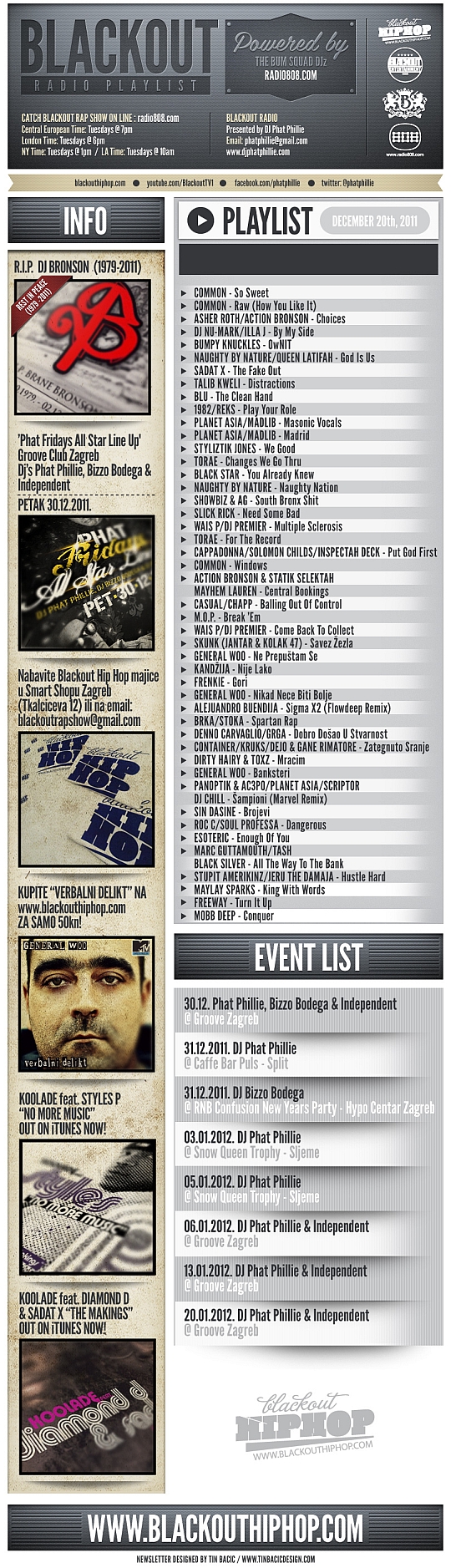PLAYLIST Blackout Radio Playlist & DL Links (Dec 20th, 2011)