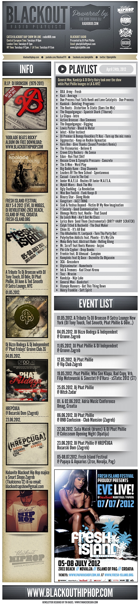 PLAYLIST 24.4 Blackout Radio Playlist & DL Links (Apr 24th, 2012)