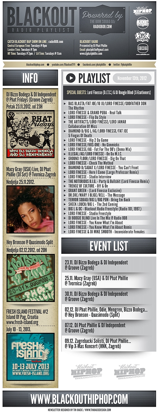 PLAYLIST FINESSE BOOGIE BLIND PLAYLIST FINESSE BOOGIE BLIND Blackout Radio Playlist & DL Links (Nov 13th) Special Guests: Lord Finesse & DJ Boogie Blind
