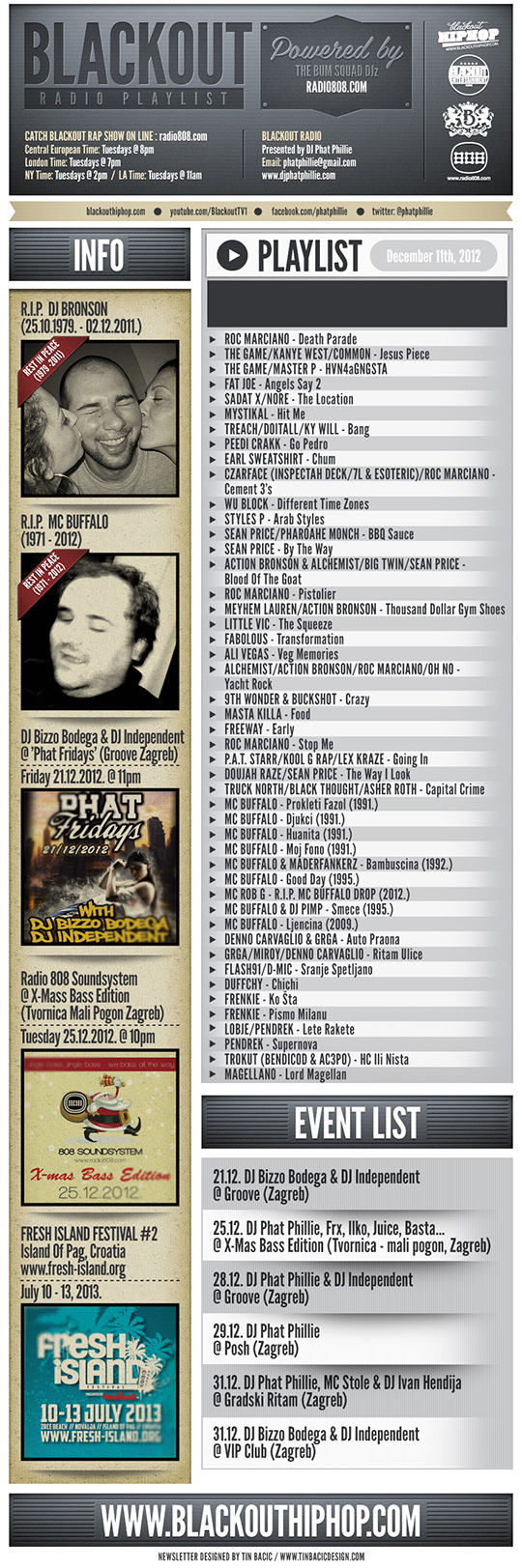 PLAYLIST 11 12 Blackout Radio Playlist & DL Links (Dec 11th, 2012)