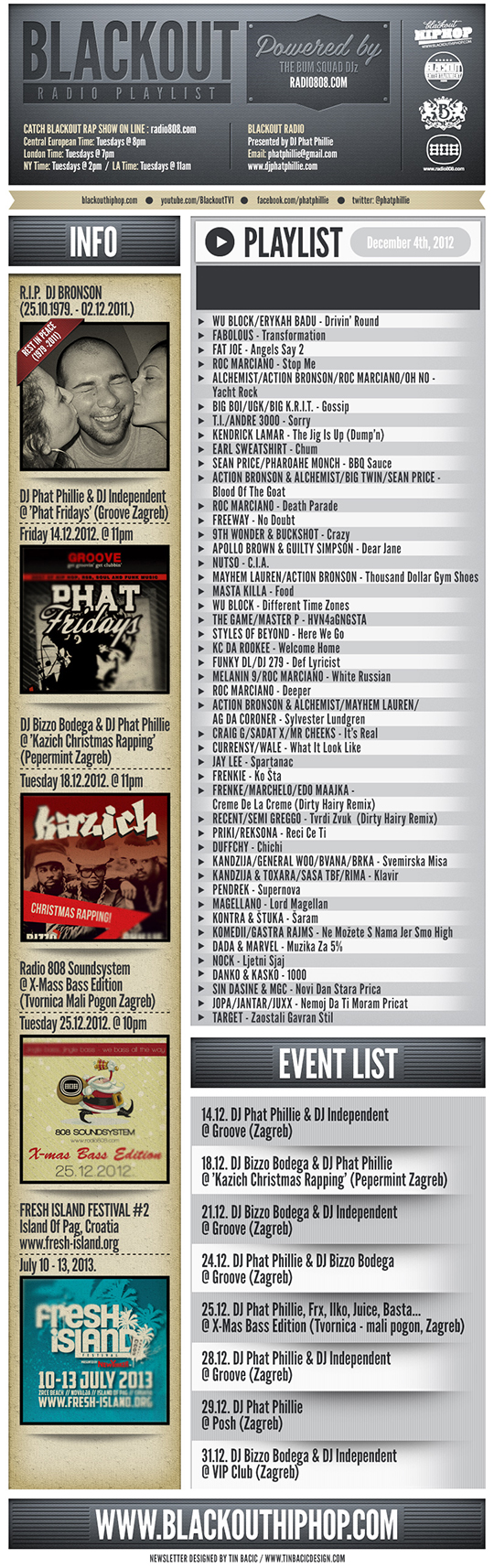 PLAYLIST 4-12 PLAYLIST 4 12 Blackout Radio Playlist & DL Links (Dec 4th, 2012)
