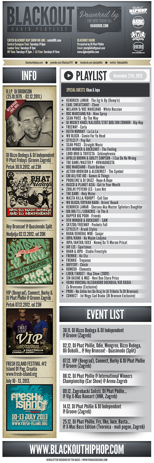 PLAYLIST Blackout Radio Playlist & DL Links (Nov 27th, 2012)