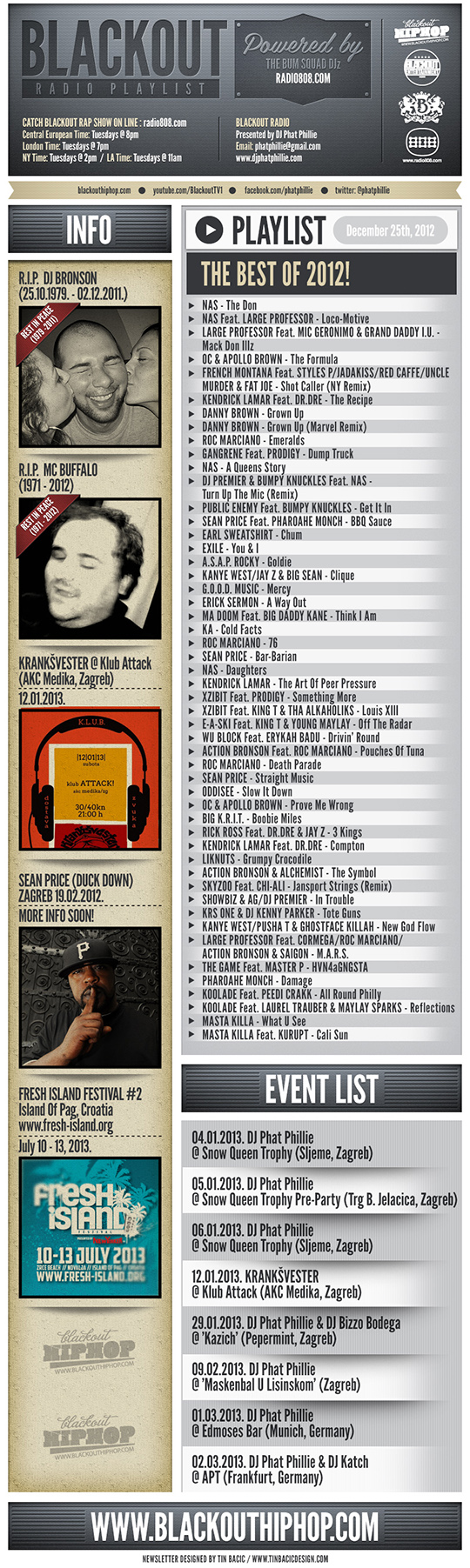 PLAYLIST 25 12 Blackout Radio Playlist & DL Links   The Best Of 2012