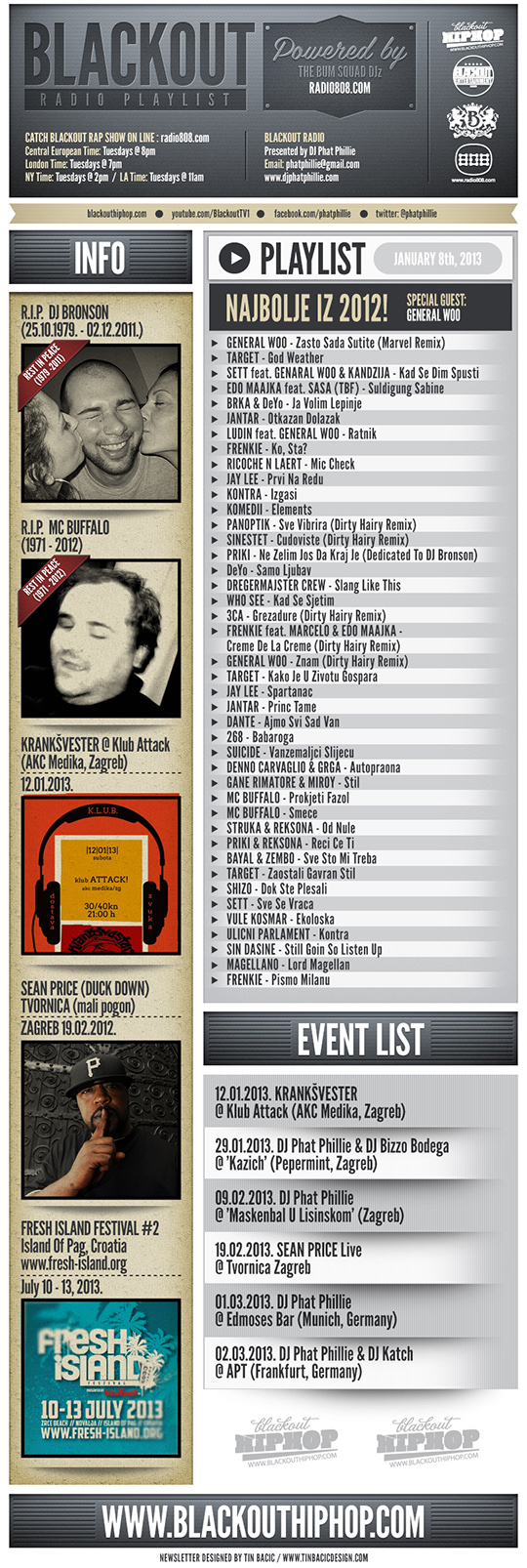 PLAYLIST Blackout Radio Playlist & DL Links (08.01.) – Najbolje od domaćeg u 2012.