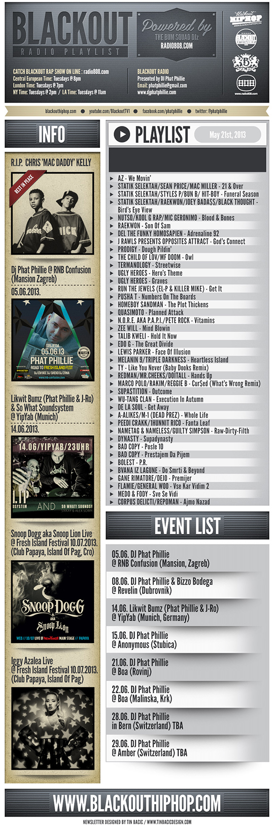 PLAYLIST 21 5 Blackout Radio Playlist & DL Links (May 21st, 2013)